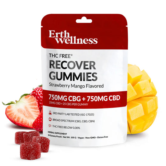 Erth Wellness: RECOVER Gummies